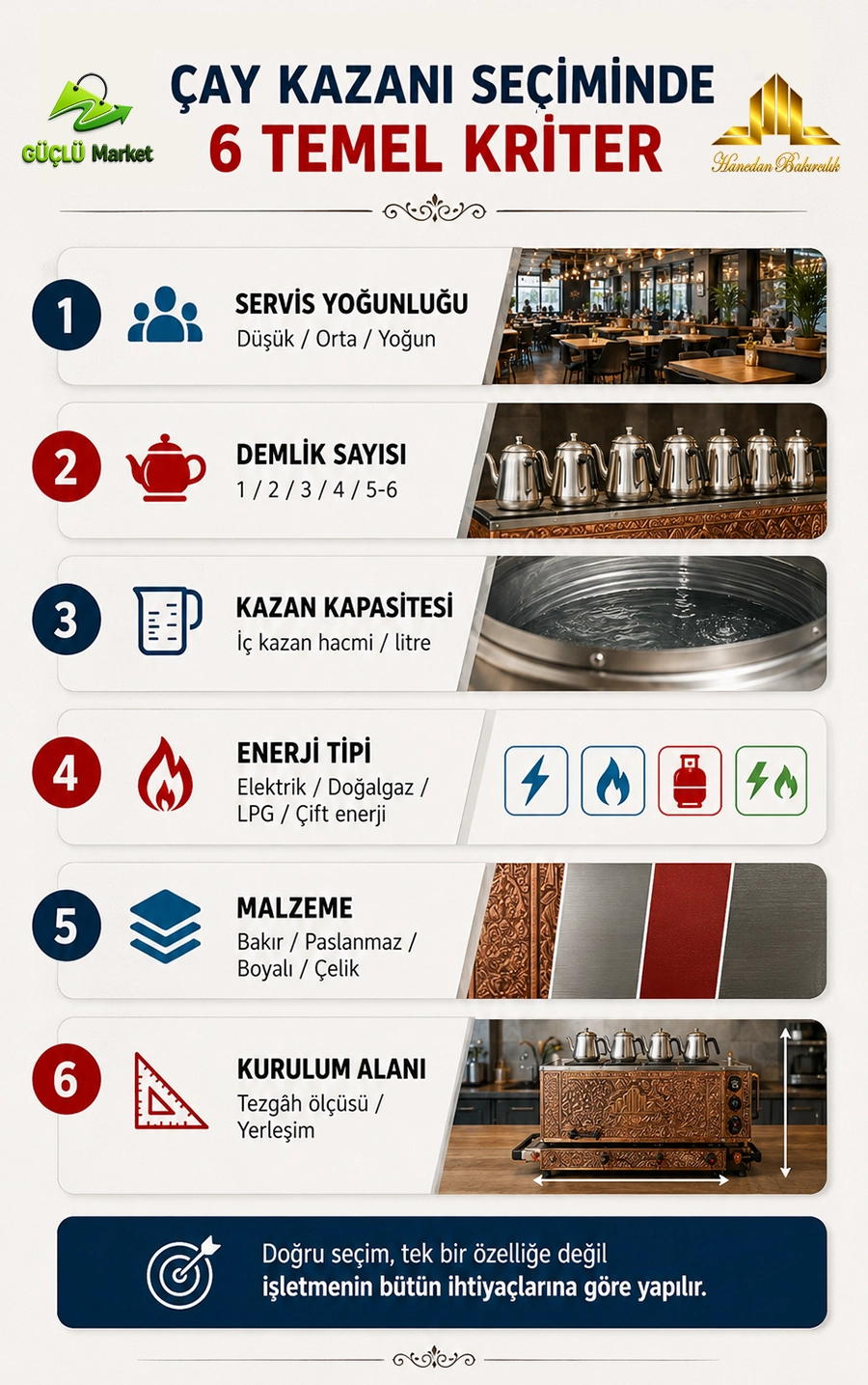 Çay Kazanı Seçimi Rehberi